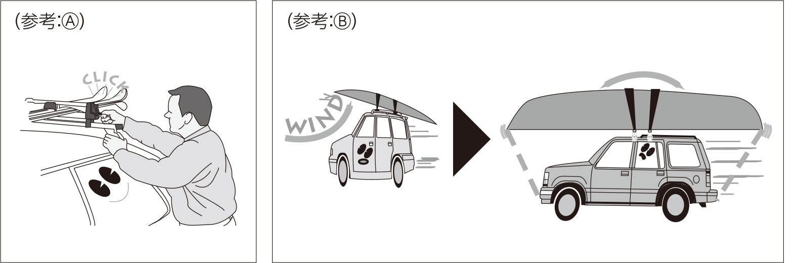 エクストレイル ｜ スーリー輸入代理店阿部商会公式サイト