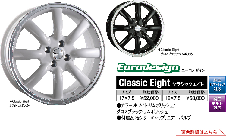 Eurodesign・Classic Eight、ホイール