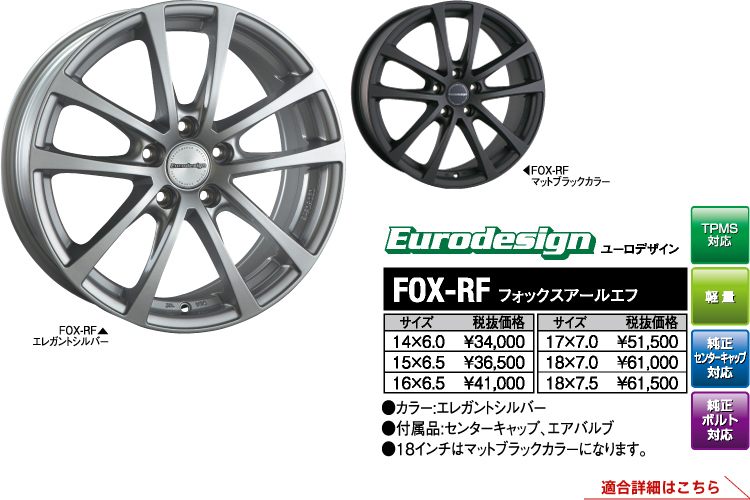 Eurodesign・FOX-RF、ホイール